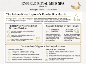 Infographic explaining how Indian River Lagoon humidity, seasonal changes, and environmental factors contribute to acne and skin irritation in Rockledge residents